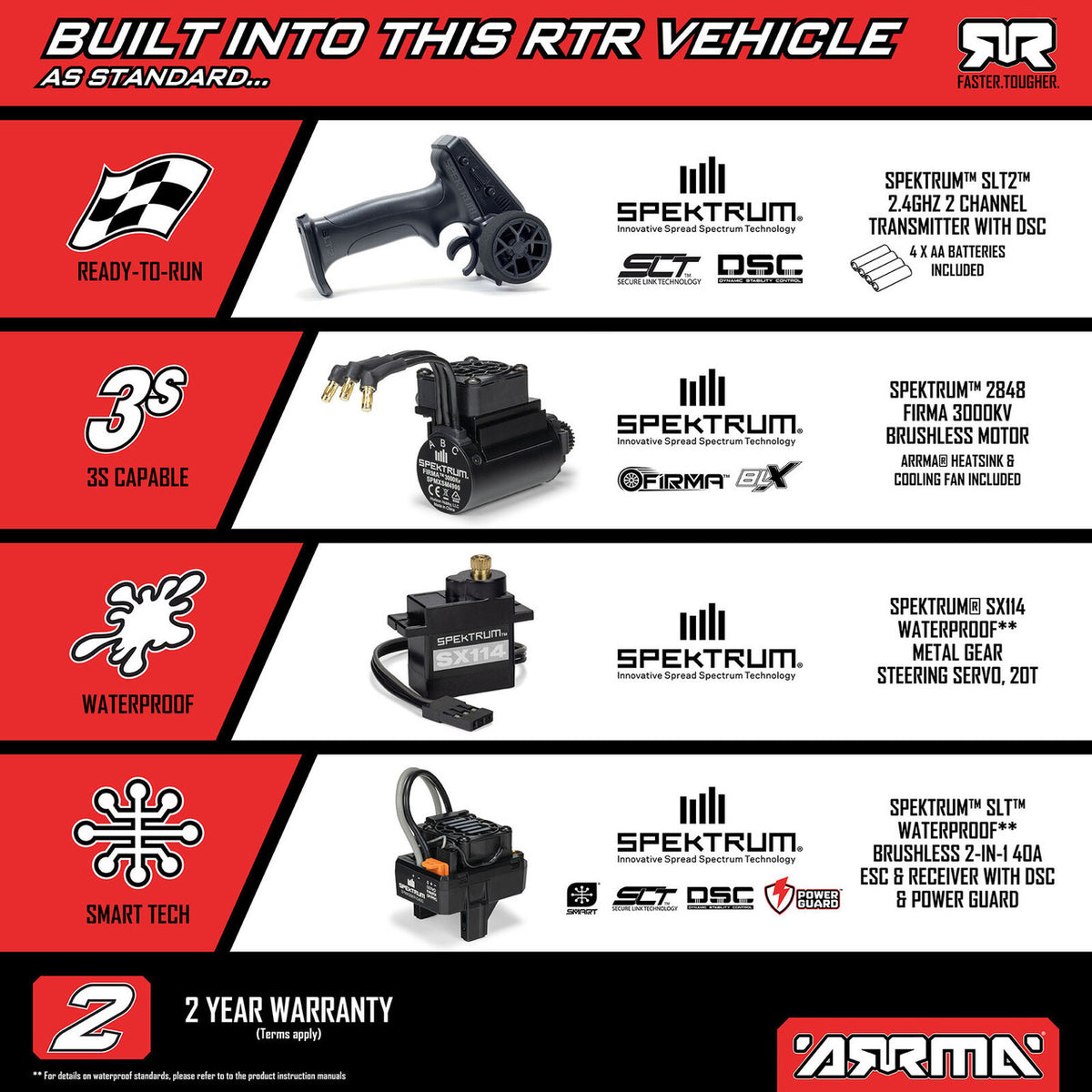 ARRMA 1/16 MINI KRATON 3S DSC 4X4 RTR Brushless Speed Truck Black/Red ARA2508T1